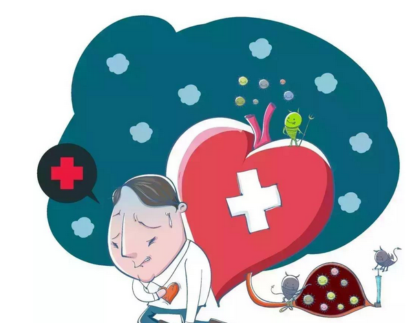 突发心脏病要如何自救