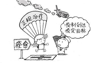 直肠癌痔疮的区别